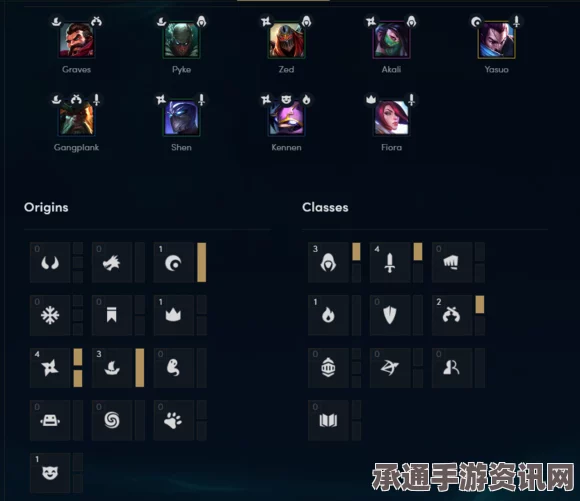 云顶之弈S11决斗小炮阵容选择与搭配攻略