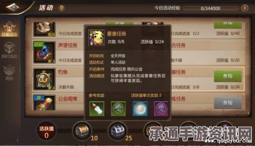 星之海丛林之路题库4获取攻略及技巧详解