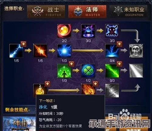 星之海亡灵法师巢穴攻略，骨殖法杖获取方法与技巧详解