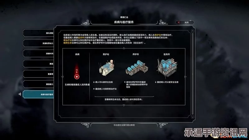 寒霜朋克图文生存指南，全建筑科技与法典详解攻略