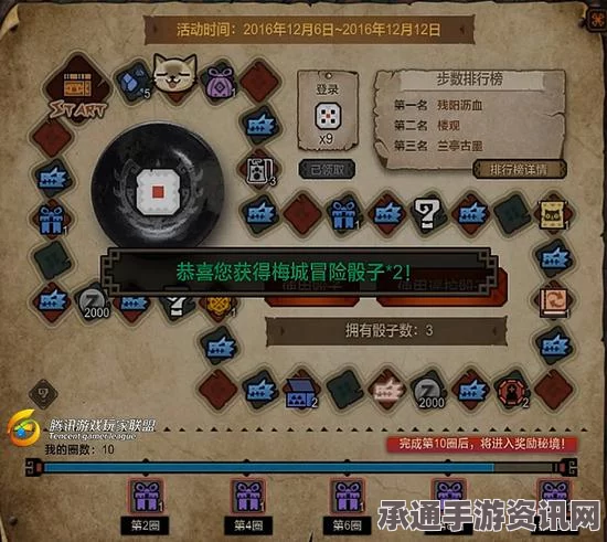 怪物猎人OL梅城大冒险活动全面解析与参与指南