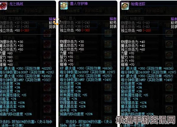 神魔至尊录物品数据表详解，装备炼化与属性特效指南