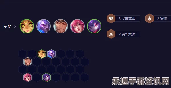 云顶之弈S11六法辛德拉阵容攻略，搭配指南与技巧全面解析