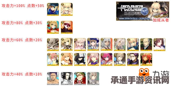 FGO Saber Wars加成从者汇总一览，加成从者详解与技巧攻略