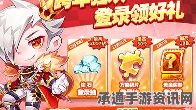 天天酷跑元宵翻牌攻略，获取钻石的秘籍与技巧全解析