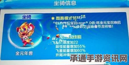 天天酷跑全新萌装坐骑金元年兽来袭—深度解析技巧攻略