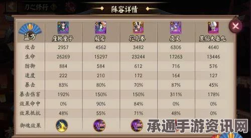 阴阳师每日御魂表详解与御魂掉落技巧攻略
