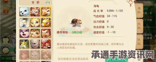 大话西游热血版手游召唤兽合成指南，材料表详解与技巧探讨