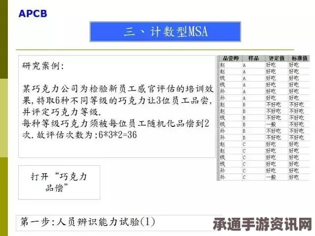 Bodycam游侠对战平台联机教程，技巧方法与实战指南