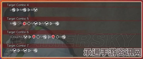 终极街霸4，全角色出招表详解及技巧攻略