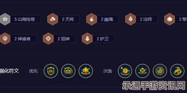 云顶之弈山海狙神大嘴阵容选择与搭配指南，技巧方法全解析