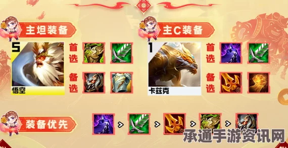 云顶之弈S11天神螳螂阵容攻略，搭配指南与实战解析