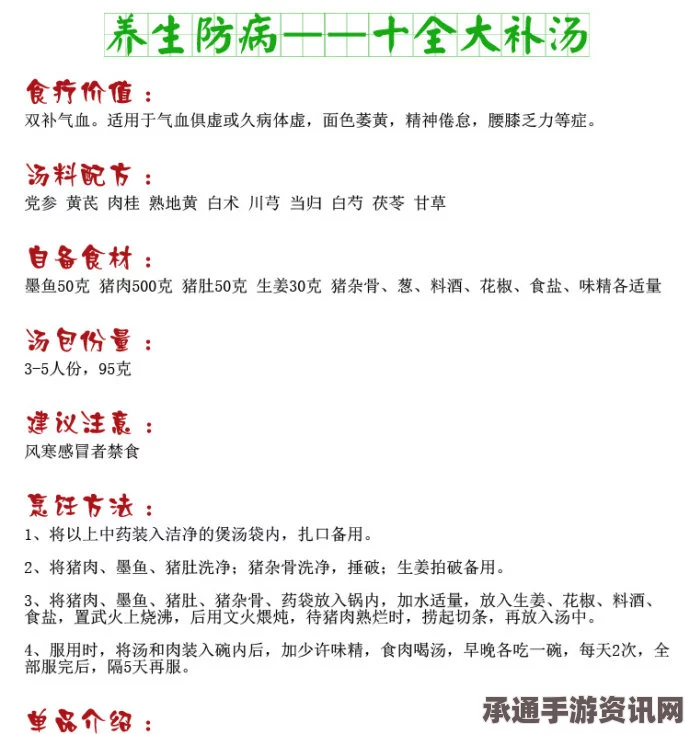 牧野之歌十全大补汤的配方与烹饪技巧