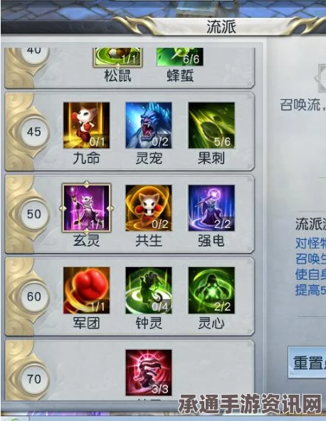 镇魔曲手游天罡星打法攻略，技巧与方法详解