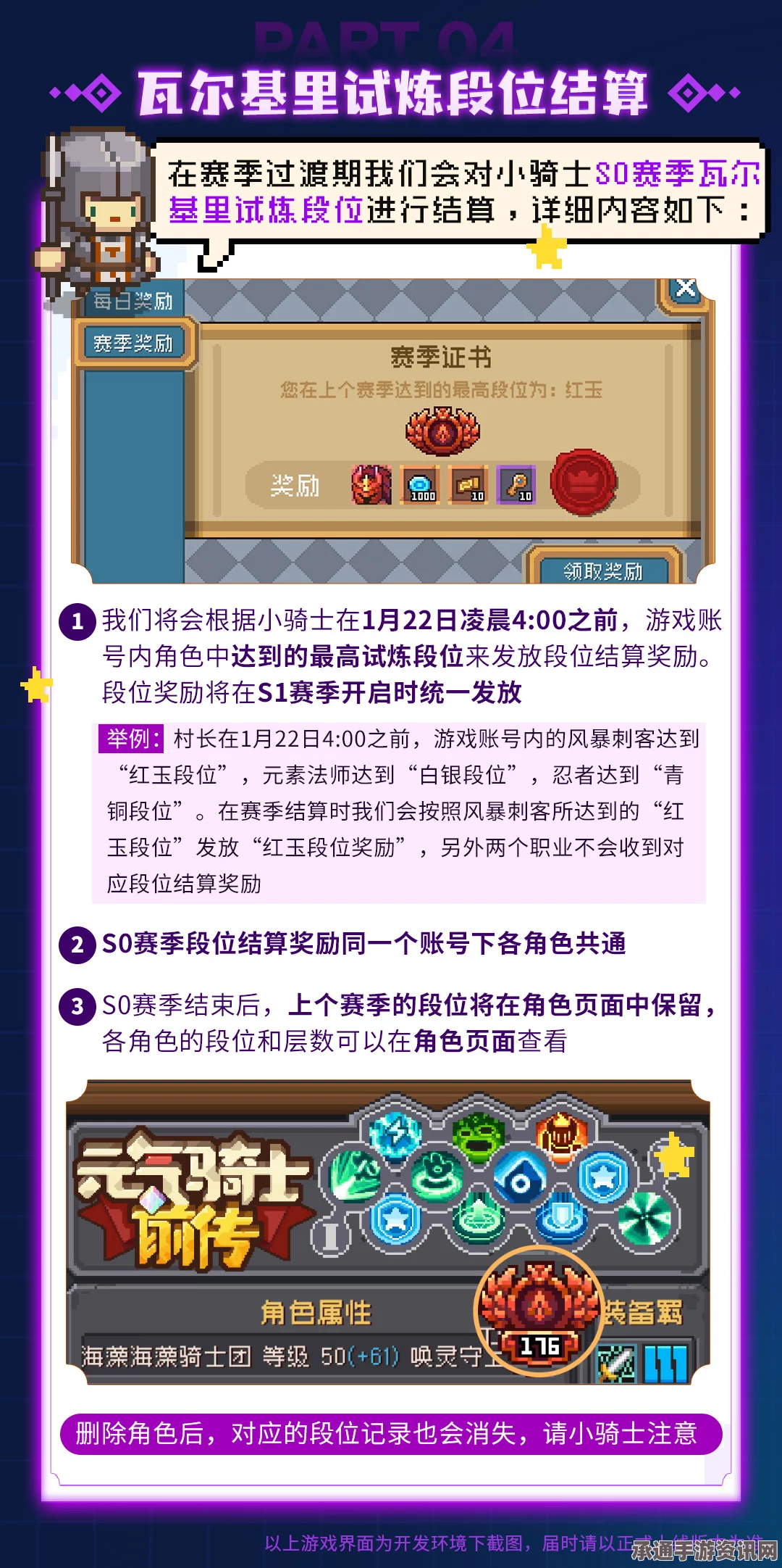 元气骑士前传彩蛋节战令价格详解及技巧方法分享