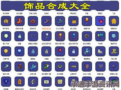 泰拉瑞亚饰品详解，获取攻略、技巧分享与大全汇总