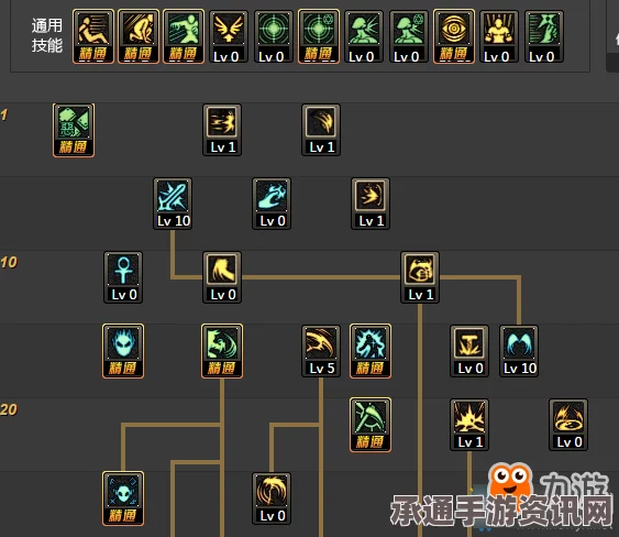 大唐无双手游蜀山PK刷图加点攻略详解，技巧与方法