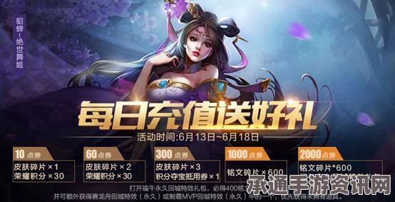 王者荣耀2月8日经典活动内容详解，技巧方法与福利一览