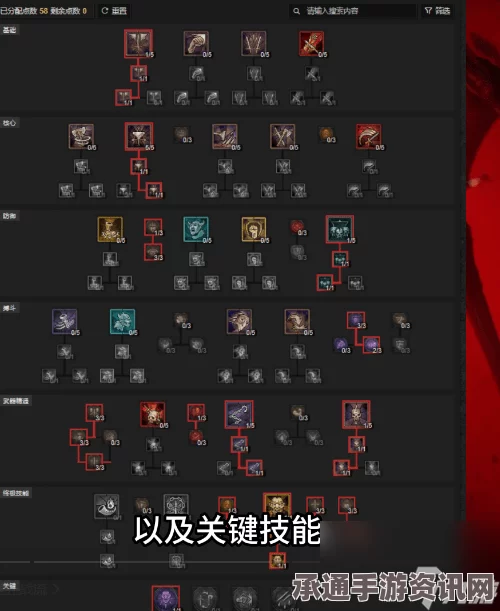 暗黑破坏神4 S5赛季复仇威能伤害提升攻略与技巧分享