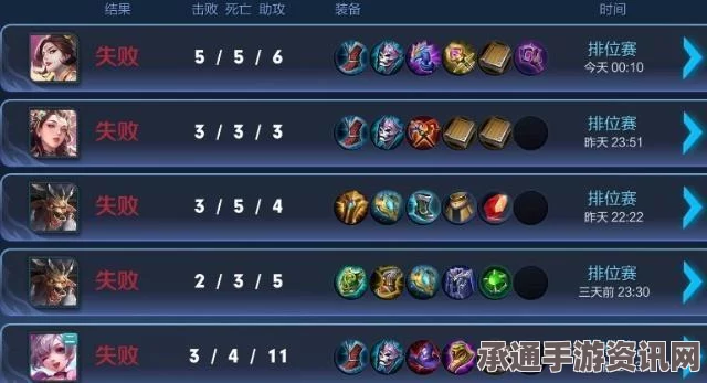 王者荣耀小学生常见错误解析与改正技巧指南，你中招了吗？