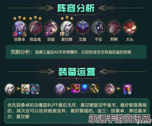 暗黑破坏神4 S5赛季复苏之风幸运触发机制详解与提升技巧探讨