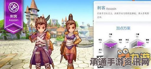 仙境传说RO手游刺客武器选择攻略，拳刃与双刃哪个更佳？技巧方法详解