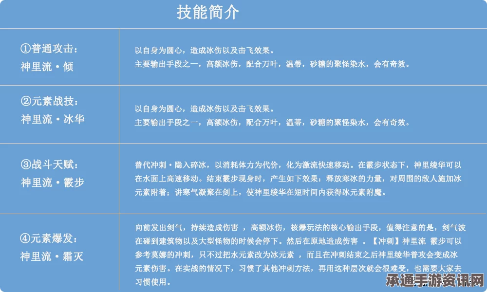 原神关键打击的效能完成方法详解与技巧指南