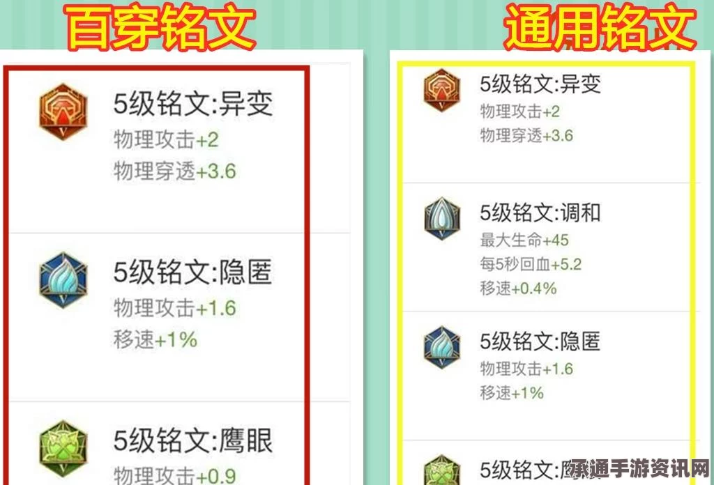 七日杀前期饱食度保持攻略详解及技巧分享