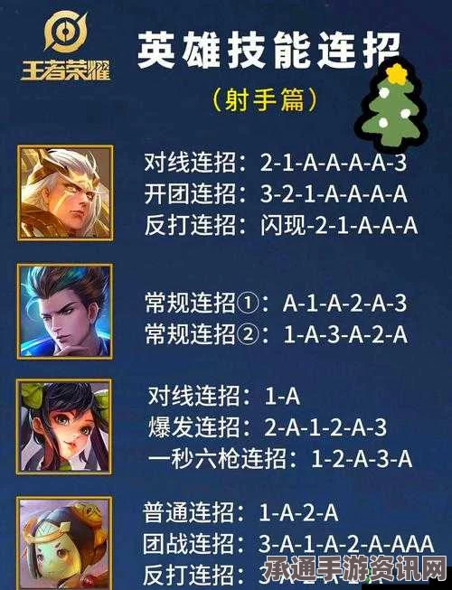 王者荣耀最强十大神技能，上分不再是难事—攻略详解与技巧方法