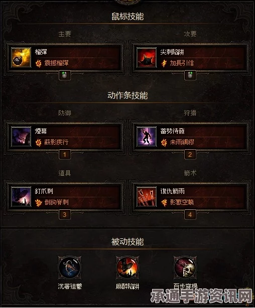 暗黑破坏神4 S5赛季烟雾手雷中毒伤害解析与实战技巧分享