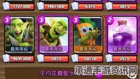 皇室战争，野蛮人攻城锤的使用技巧与克制策略详解