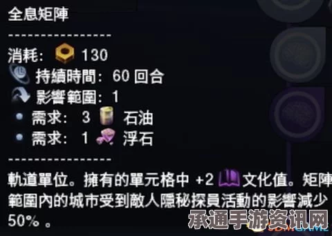 星之海中的DMG含义及技巧方法详解