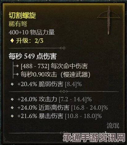 暗黑破坏神4s5高级快刀乱刺伤害提升详解及技巧方法探讨