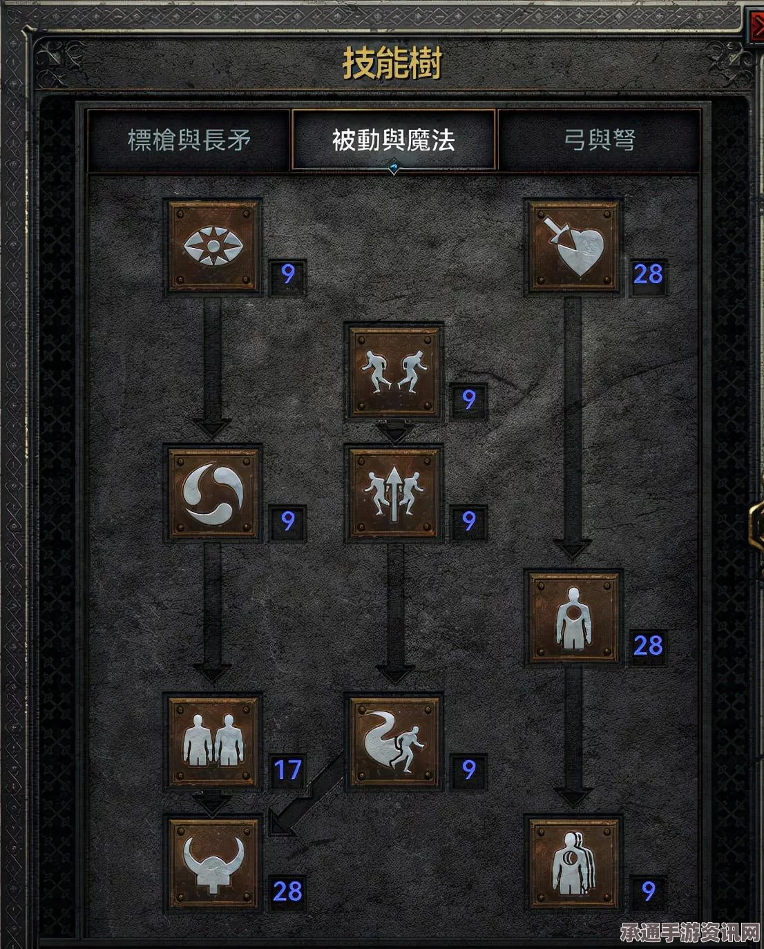 暗黑破坏神2重制版攻略大全，图文攻略百科助你轻松通关