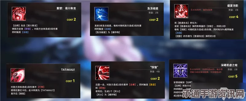 雷索纳斯冰隐斩裂队搭配方法与技巧详解