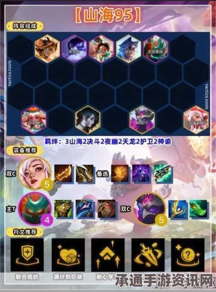 金铲铲之战S11山海大嘴阵容攻略，登顶巅峰之战的实战指南！