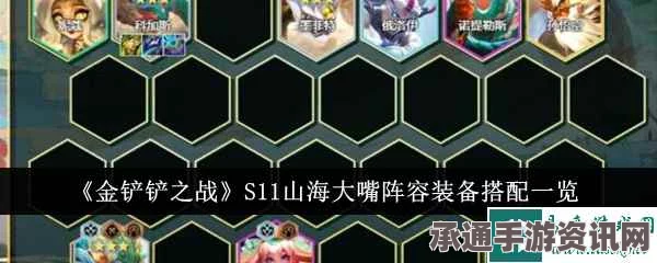 金铲铲之战S11山海大嘴阵容攻略，玩转强势阵容，登顶巅峰之战！
