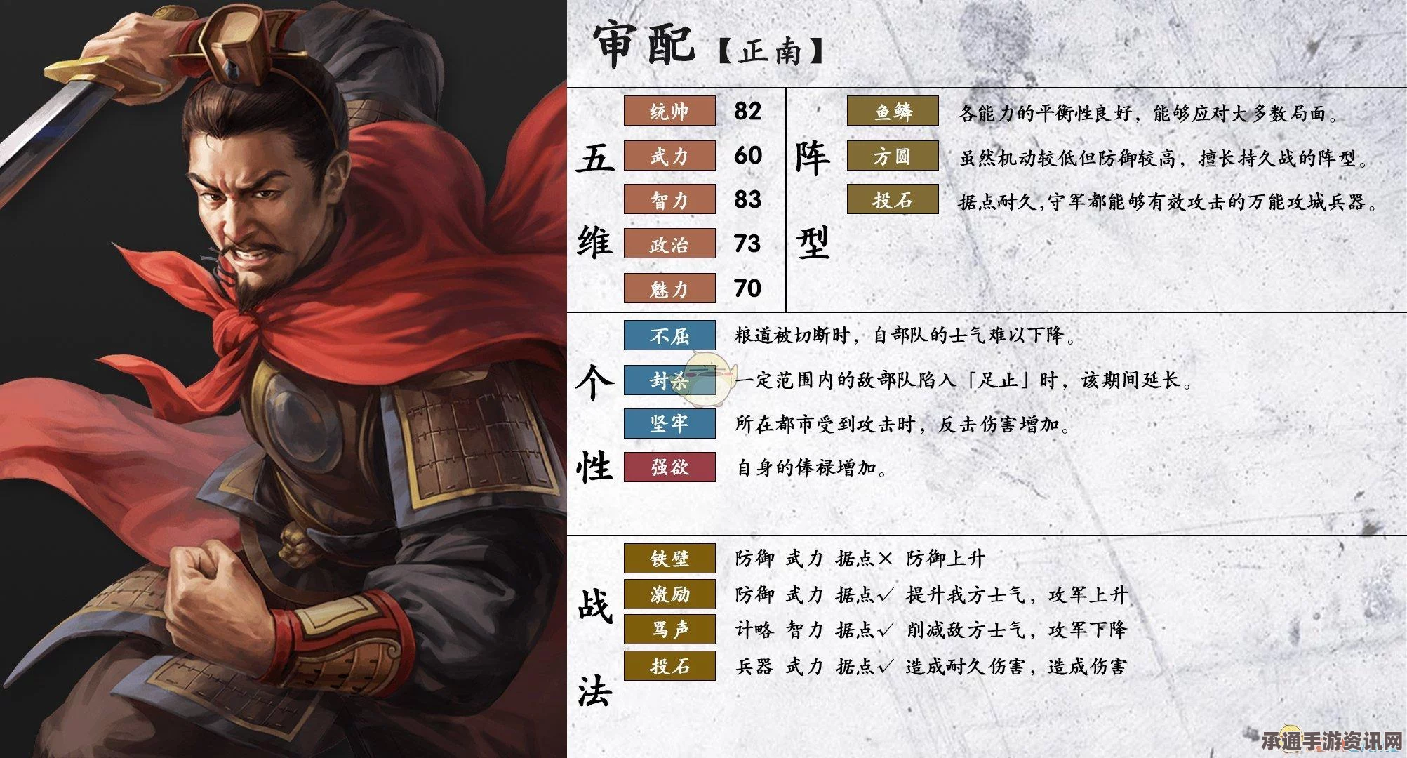 三国志14图文攻略，系统详解教程及玩法技巧总结—上手指南 3DM单机游戏攻略