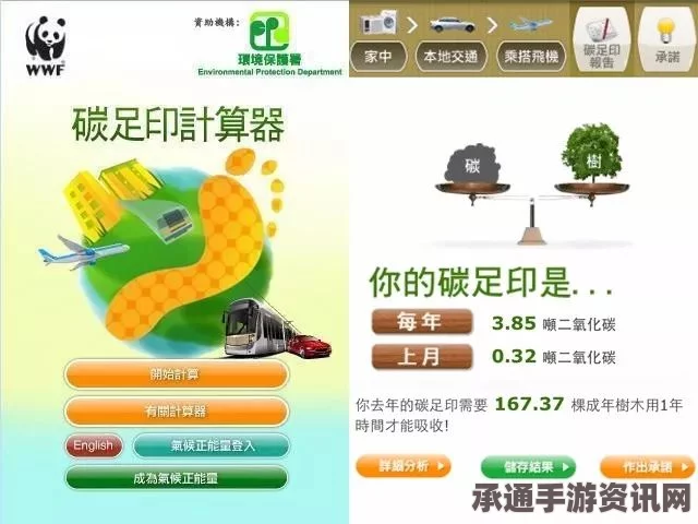 联合国气候大会与碳交易概念股，深度解析及个股名单揭秘