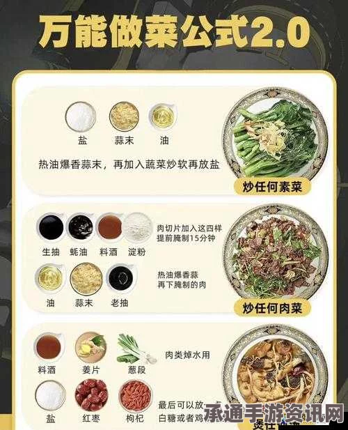 循环线完成技巧详解，速速上菜的方法与策略