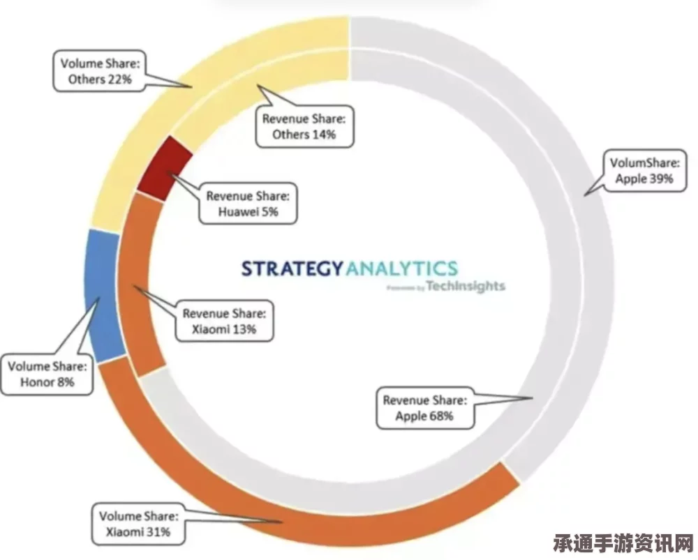 巴黎气候大会起止时间，中方呼吁确立2020全球减排新机制