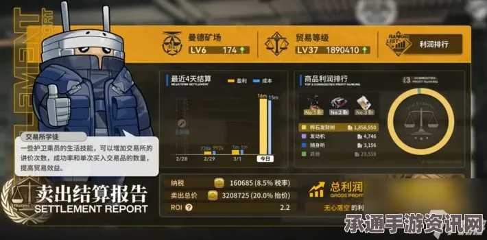 雷索纳斯跑商基础原理详解，技巧与方法