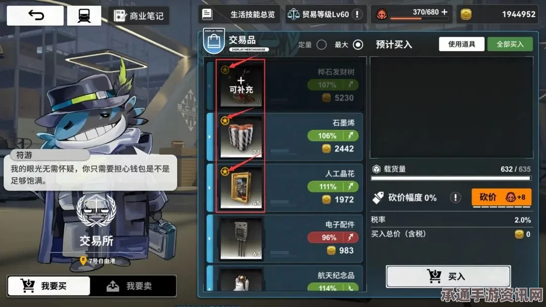 雷索纳斯跑商基础原理详解，技巧与方法
