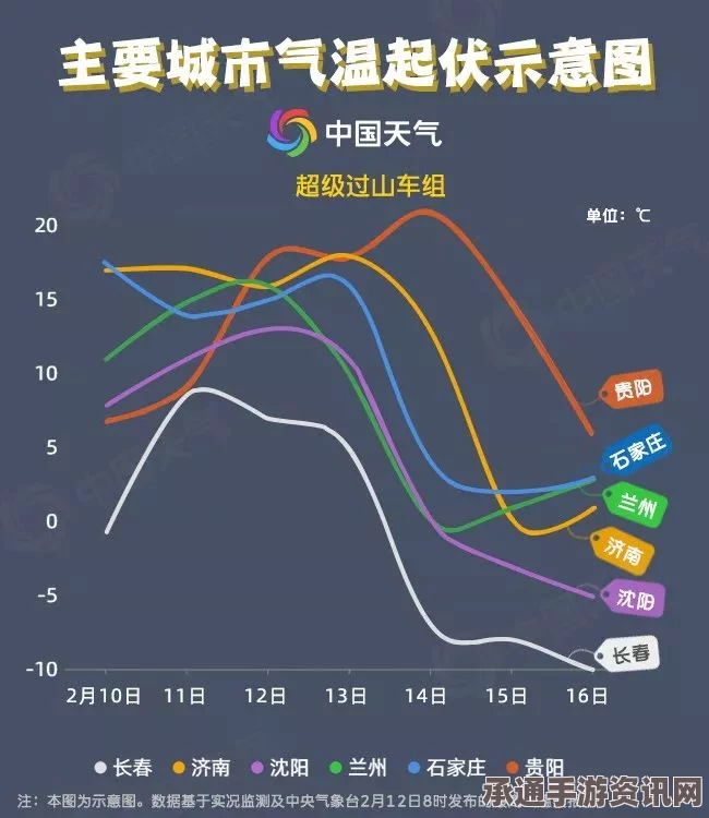 雷索纳斯寒潮浮囊体位置详解与攻略技巧探讨