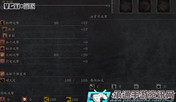 血源诅咒全防具套装图鉴详解，获取攻略、实用技巧与指南问答全解析