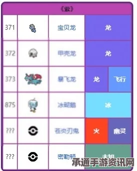 宝可梦朱紫图鉴攻略，探索技巧与方法