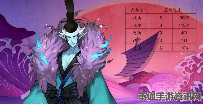 阴阳师SSR式神六星满级属性攻略大全，揭秘最强SSR式神技巧与攻略方法，全面概览属性概览