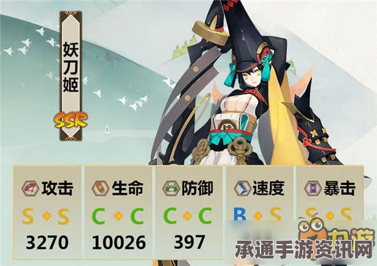 阴阳师SSR式神六星满级属性概览及攻略，揭秘2017年最强SSR式神技巧方法