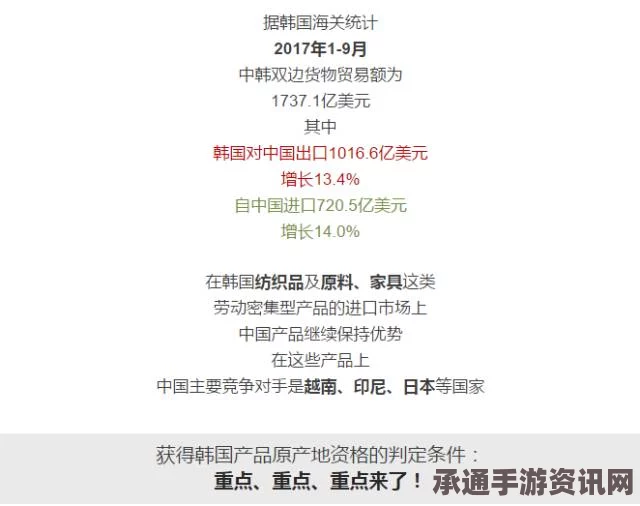 韩朝野合作推动中韩FTA批准动议案审议进程，方法与策略分析