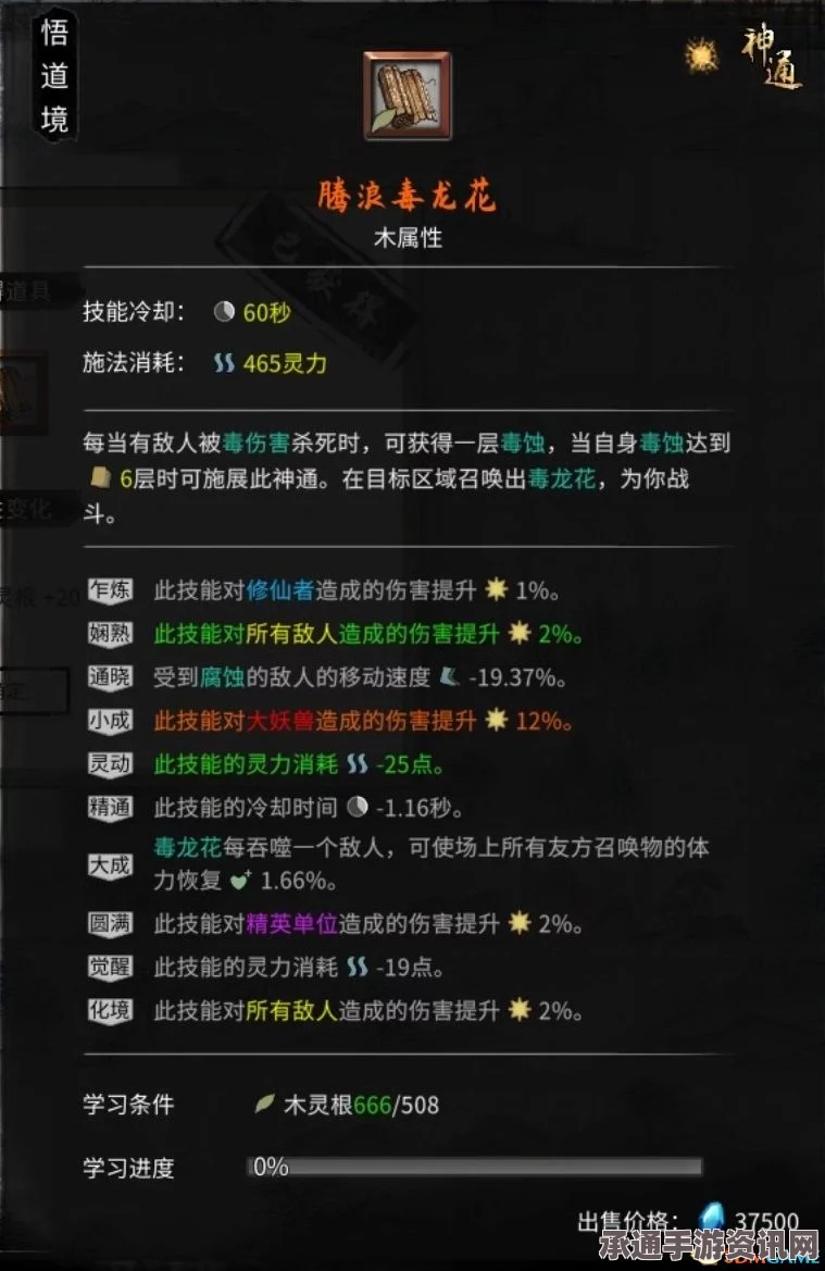 鬼谷八荒丹道真意奇遇攻略，轻松掌握炼丹技艺提升技巧